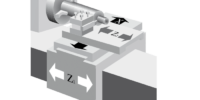 Kopplung der Z-Achse